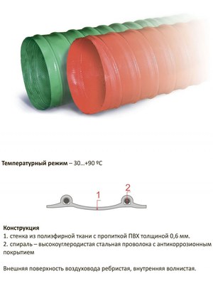Воздуховод TEX PVC F 600