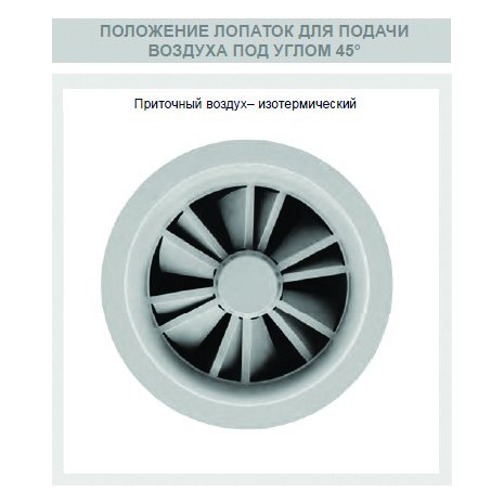SVR-350 SS304 диффузор вихревой