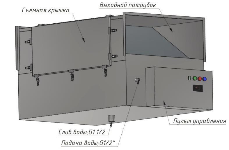 Горизонтальный проточный гидрофильтр ГГН-1.2Ф