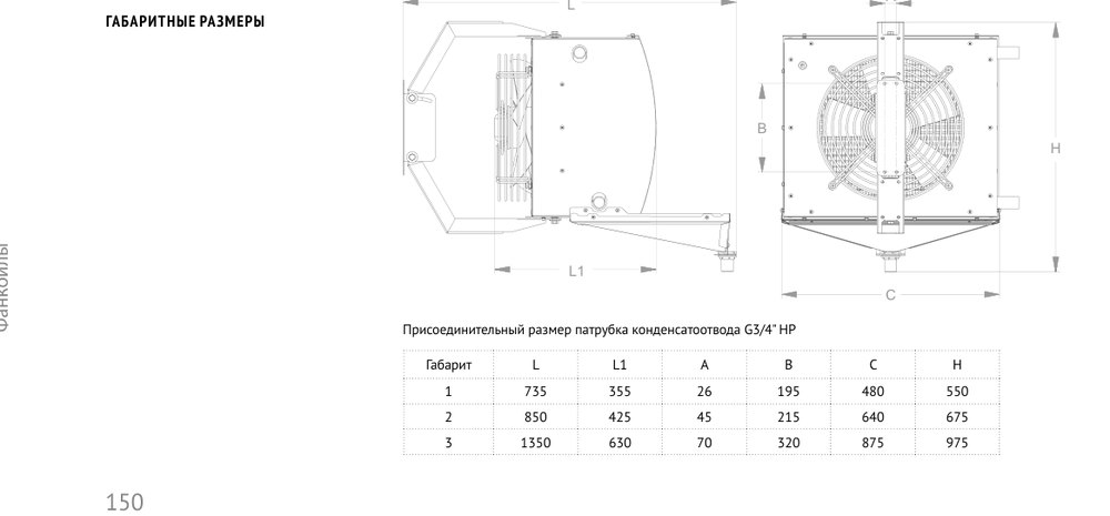 Фанкойл КЭВ-15Ф4ПМП Тепломаш