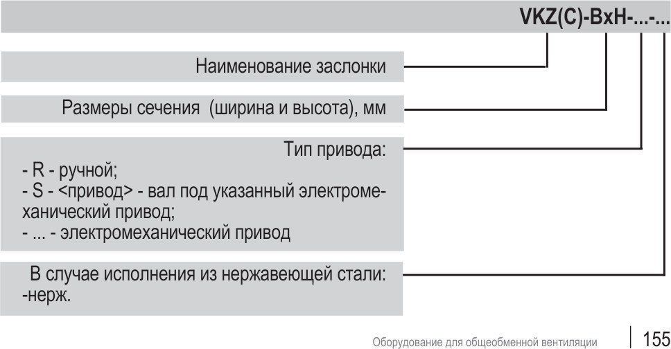 Заслонка утеплённая VKZ(G)