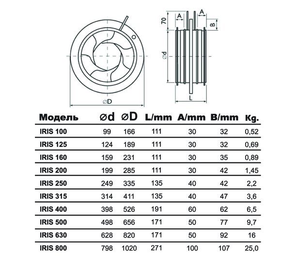 IRIS-315-SS316 клапан воздушный нержав. сталь — Габаритные размеры