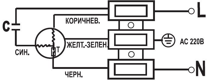 ВКК-200E вентилятор канальный с кронштейном — Схемы монтажа