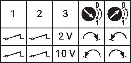 SMQ24A-SR — Схема подключения